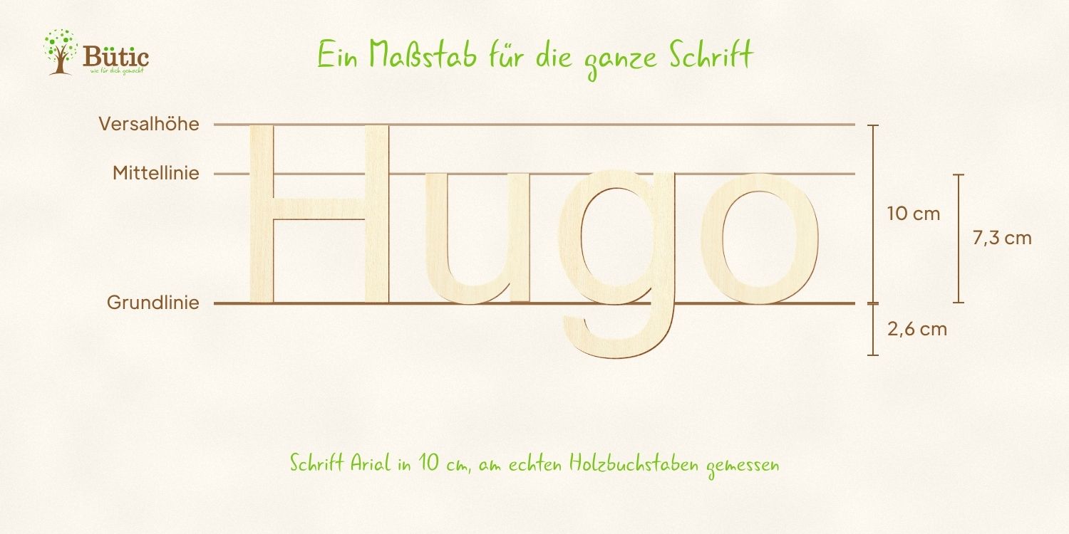 Der Name Hugo aus Holzbuchstaben mit eingezeichneter Grundlinie, Mittellinie und Versalhöhe